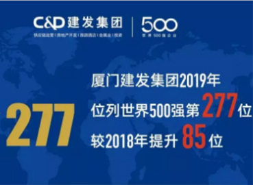 上升85位！建發(fā)位列《財富》世界500強277位